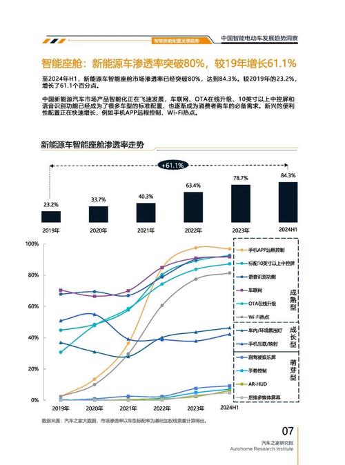 惠州龙门县禾云清企业管理咨询起亚对未来市场的预测，名爵汽车品牌文化的传播